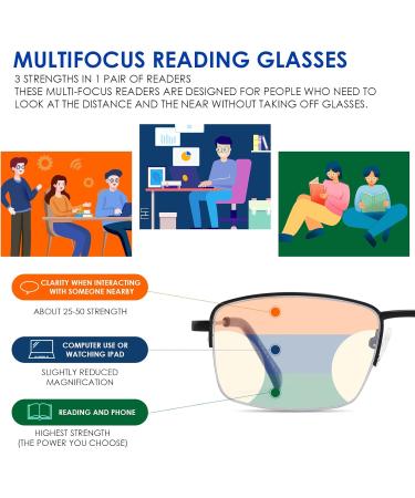 Buy Progressive Multifocus Reading Glasses - Blue Light Blocking Multifocal Trifocal Eyewear for Men & Women - Lightweight Half Metal Frame (2 Pack: Black & Gun 3.50 - Buy Online on GoSupps.com