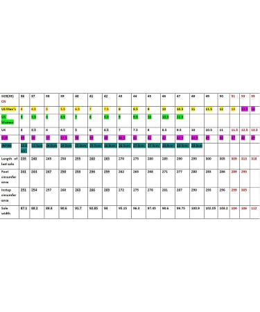 Adjustable Closure Diabetic Shoes for Men & Women - Extra Wide Width for Edema & Orthopaedic Support - Dark Grey, Size 7.5 - Buy Online on GoSupps.com