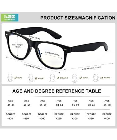 Buy Abejojo Oversized Women's Reading Glasses - Blue Light Blocking UV Protection Spring Hinge 0.5 Diopters - Anti-Glare & Eye Strain Relief - Buy Online on GoSupps.com