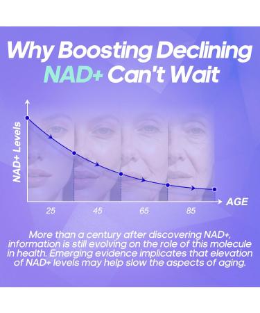 Rasav NAD Supplement 10-in-1 Extra Strength NAD Resveratrol with CoQ10 Urolithin A Green Tea Extract & ALA NMN Supplement Alternative for Women & Men - Buy Online on GoSupps.com