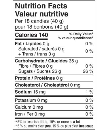 Dare Juicee Jelly Beans - Mixed Fruit Jelly Beans Candy Gluten Free Dairy Free Fat Free 250g - Buy Online on GoSupps.com