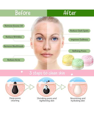 Buy Clay Mud Face Mask Set - Deep Cleansing Turmeric Facial Mask for Radiant Skin & Pore Control | Gift for Women | 3.53oz - Buy Online on GoSupps.com