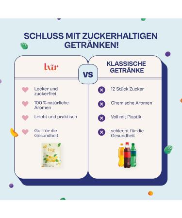  LXIR LXIR DRINK Sugar-Free Flavored Water Tablets Multivitamin Drink Vitamins C and B Daily Hydration  - Buy Online on GoSupps.com