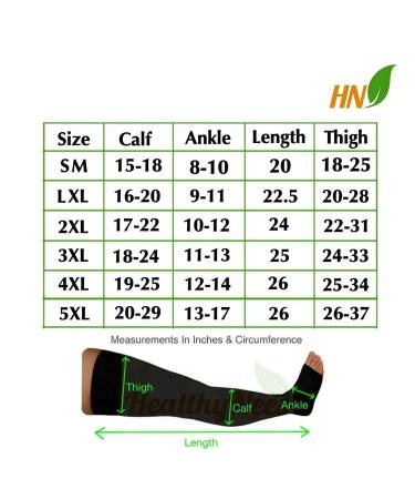 Thigh High 20-30 mmHg Compression Stockings with Zipper - Closed Toe - Black - Small/Medium - Ideal for Comfort & Support | Shop Internationally - Buy Online on GoSupps.com