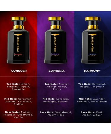Park Avenu Harmony Eau De Parfum Men 100Ml (3.38 fl.oz.) Long Lasting Perfume Spray For Men Premium Luxury Fragrance Scent Aromatic Blend Of Patchouli Musk & Vetiver Suitable For Every Occasion - Buy Online on GoSupps.com