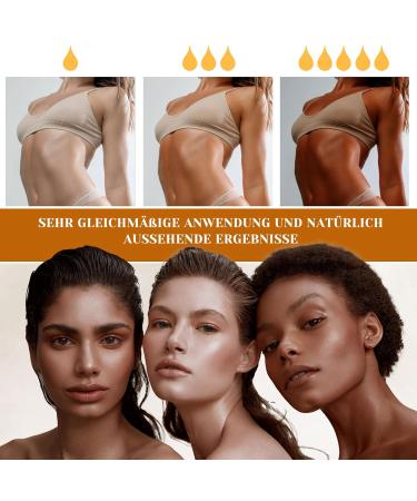 Shefve Intensive Tanning Gel | Carrot Oil Self-Tanner & Browning Accelerator | Luxurious Moisturizing 150g Cream - Buy Online on GoSupps.com