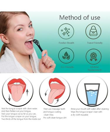 Yawdil Double-Sided Tongue Scraper - Reusable Oral Health Brush & Hygiene Toothbrush for Fresh Breath - Convenient Plastic Box Included - Buy Online on GoSupps.com