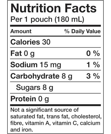 Kool-Aid Clear Strawberry Kiwi Jammers 1.8L (4 Boxes of 10 Pouches) Clear - Strawberry Kiwi - Buy Online on GoSupps.com