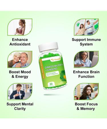 2 Packs 240mg Ginkgo Biloba Gummies Supports Healthy Brain Function Mood and Memory Support for Adults 120 Cts 60 Count (Pack of 2) - Buy Online on GoSupps.com