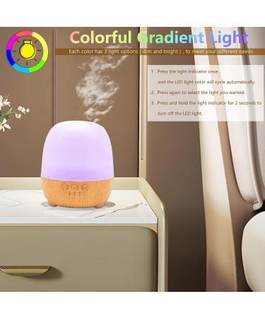 Waterless Essential Oil Diffuser - Aromatherapy 3-Speed Smart Mist Diffuser with Colorful Lights | Refillable Aroma Oils for Home Bedroom & Bathroom Fragrance - Buy Online on GoSupps.com