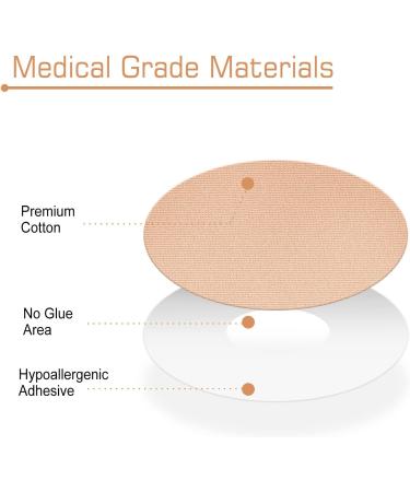 Libre 3 Sensor Covers 30-Pack - Waterproof & Hypoallergenic Adhesive Patches for Freestyle Libre 3 Sensor - Latex-Free, Cotton Tape, Strong Adhesion - 14+ Days Wear - Buy Online on GoSupps.com