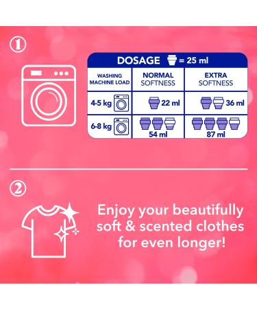 Asevi Sensations Laundry Conditioner 1.32L - 60 Washes Passion | Concentrated Liquid Fabric Softener - Buy Online on GoSupps.com