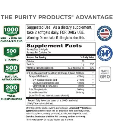 Purity Products Krill Omega 50+ - 60 Mini Softgels, Omega-3 Blend with Astaxanthin, Phospholipids, and Vitamin D for Aging Adults - Buy Online on GoSupps.com