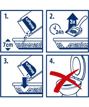 Biokat's Classic Fresh 3in1 Clumping Cat Litter - 18L Bag with Spring Scent | Premium Pet Supplies for Cats - Buy Online on GoSupps.com