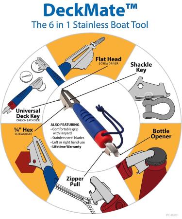 Ironwood Pacific Top-Snapper Canvas Snap Tool + DeckMate 6-in-1 Boating Tool - Ultimate Marine Accessories - Buy Online on GoSupps.com