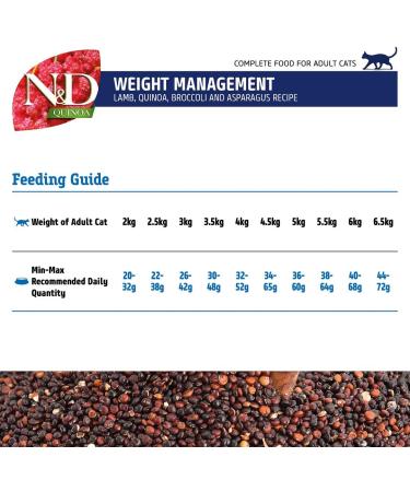 N&D Quinoa Cat Weight Management Lamb 5 kg - Buy Online on GoSupps.com