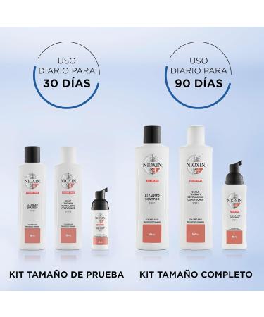 Nioxin 3-Step Kit System 4 - Colored Hair and Scalp Care Treatment (Shampoo 150 ml Conditioner - Buy Online on GoSupps.com