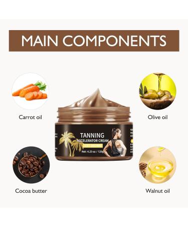Buy Tanning Accelerator Cream - Effective Natural Brown Tan Lotion for Sun & Sunbeds | Luxury Intensive Tanning Gel Online - Buy Online on GoSupps.com