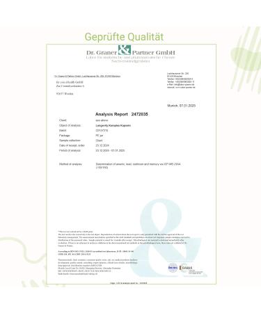  for you for you Longevity Complex 60 Capsules (30 Servings) - Dietary Supplement with 11 Coordinated Longevity Ingredients - With Premium Brand Raw Materials NeuroTeyanin  - Buy Online on GoSupps.com