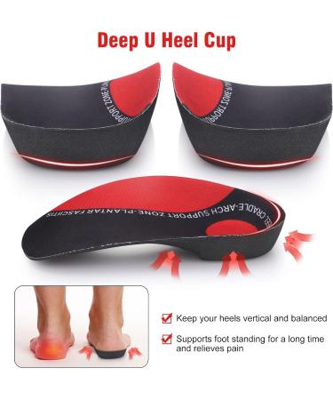 Orthotic Insoles 3/4 High Arch Support Shoe Inserts - Large Size (9-12 UK) for Plantar Fasciitis and Heel Pain - Buy Online on GoSupps.com