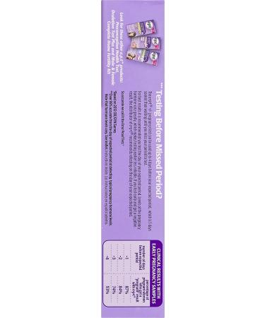E.p.t Early Pregnancy Test 2-Count: Accurate & Reliable Results - Buy Online on GoSupps.com