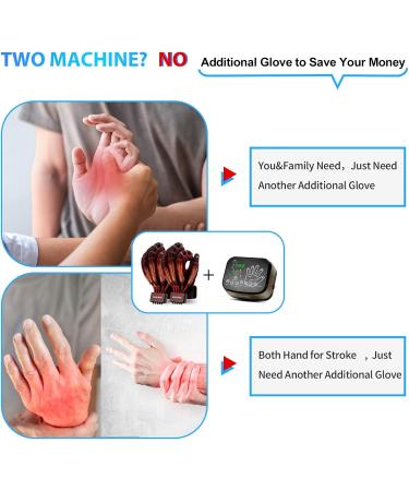 Only Robotic Gloves for Stroke Rehabilitation - Left & Right Hand Recovery Equipment for Dysfunction & Paralysis - Buy Online on GoSupps.com