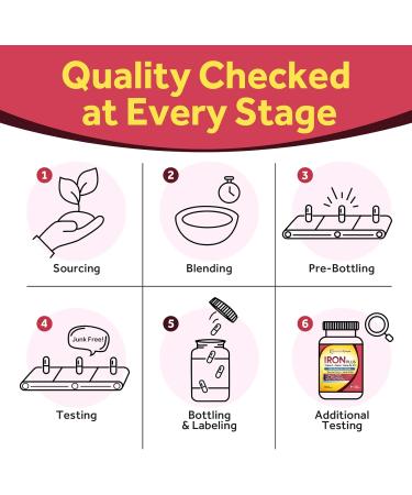 Doctor's Recipes Iron Supplement Iron Bisglycinate with Vitamin C B6 Folate & B12 Non-Constipating Stomach Friendly Gentle Iron Pills 60 Vegan Caps 60 Count (Pack of 1) - Buy Online on GoSupps.com