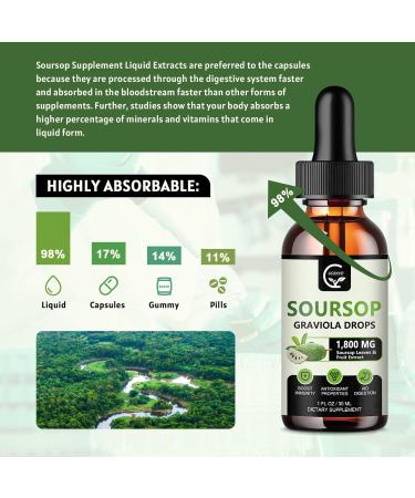 (2 Pack) Soursop Graviola Liquid Drops 1800mg 98% Absorption Soursop Bitters Liquid for Cell Support & Regeneration Immune Boost Relax Liver and Sleep Herbal Goodness Gluten Free 1 Fl Oz Natural - Buy Online on GoSupps.com