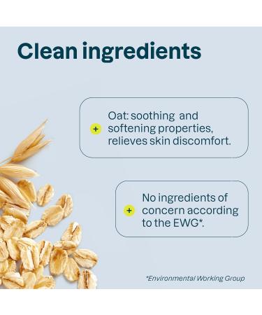 ATTITUDE Body Wash for Sensitive Skin EWG Verified Shower Gel Soothing Oat Dermatologically Tested Plant and Mineral-Based Vegan Personal Care Aluminum Bottle Unscented 16 Fl Oz Unscented 16 Ounce (Pack of 1) - Buy Online on GoSupps.com