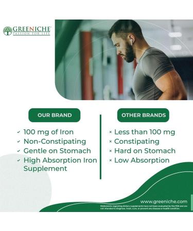 Greeniche Iron 60 Vegan Capsule 100mg - Gentle, High Absorption Iron Supplement for Immune Support - Non-Constipating & Gluten Free - 60 Count - Buy Online on GoSupps.com