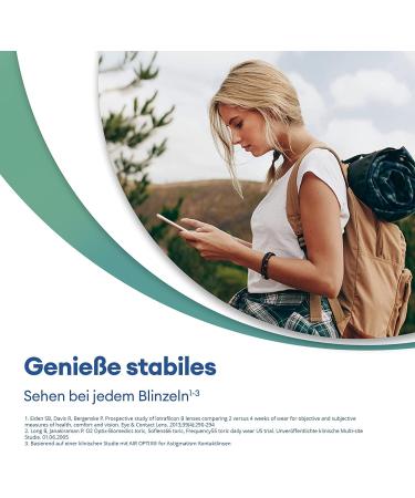 Air Optix Plus HydraGlyde for Astigmatism - Monthly Soft Lenses (3 Pack) | BC 8.7mm DIA 14.5mm CYL -2.25 AXIS 20 +5.0D - International Shipping - Buy Online on GoSupps.com