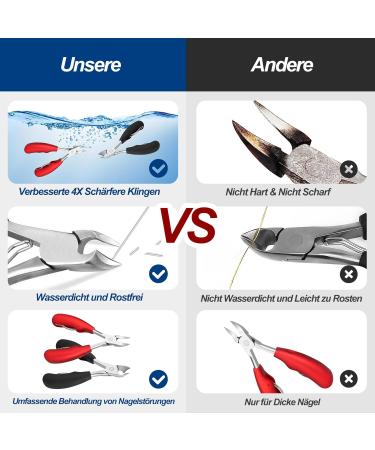 6-Piece Professional Foot Nail Pliers Set | Super-Sharp Stainless Steel Toenail Scissors for Thick & Ingrown Nails | Pedicure Tools for Seniors | Fight Nail Fungus & Paronychia - Buy Online on GoSupps.com