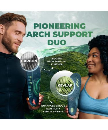 Best Hiking Insoles for Men & Women | Arch Support Inserts for Hiking Boots - Comfortable Back Support - Buy Online on GoSupps.com