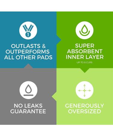 4 Pack - Heavy Weight Soaker 34x36 Waterproof Reusable Incontinence Underpads / Washable Incontinence Bed Pads - Pink and Blue - Great for Adults  Kids and Pets -- 9oz Soaker - Buy Online on GoSupps.com