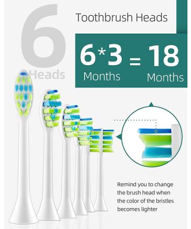 7am2m Sonic Electric Toothbrush with 6 Brush Heads for Adults and Kids Wireless Fast Charge One Charge for 60 Days 5 Modes with 2 Minutes Built in Smart Timer Electric Toothbrushes(White) No Travel Case White - Buy Online on GoSupps.com