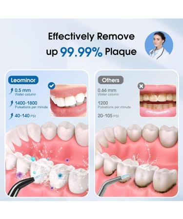 Leominor Water Dental Flosser - 5 Modes Cordless & Portable Teeth Cleaner | IPX7 Waterproof & Rechargeable Oral Irrigator | Professional Flossing for Home & Travel - Buy Online on GoSupps.com