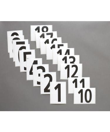 Track & field competitor numbers. Twenty five each in sequence one thru nine. Flexible and self sticking. Waterproof photo finish. Great value.
