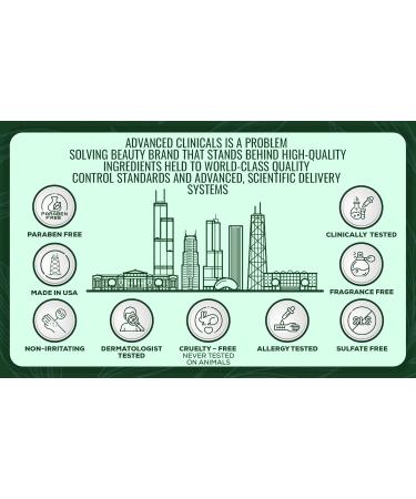 Advanced Clinicals Collagen Plumping Facial Serum + Collagen Skin Rescue Cream Set - Buy Online on GoSupps.com