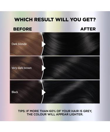 GARNIER Nutrisse Intense Colour Cream 010 Natural Black BLACK/BLUE SHADES 10 Black - Buy Online on GoSupps.com