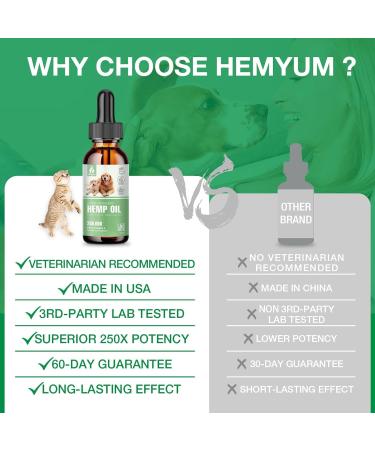 Pet Oil for Dogs and Cats Natural Pet Oil Gluten Free HYHOP04 - Buy Online on GoSupps.com