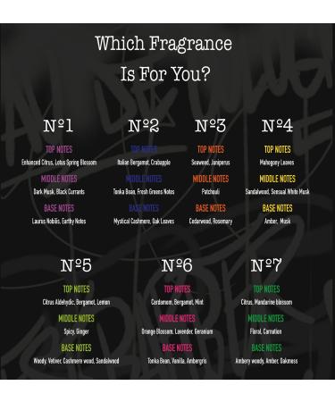 Marmara Barber Cologne - Best Choice of Modern Barbers and Traditional Shaving Fans Spray Bottle 8.5 fl oz. (250 ml No6) 8.5 Fl Oz (Pack of 1) No6 - Buy Online on GoSupps.com