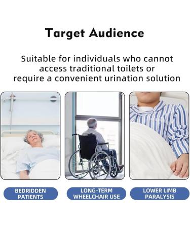 Reusable Wearable Urine Collection Bag | Silicone Urine Collector for Men & Women | Portable Incontinence Solution - Buy Online on GoSupps.com