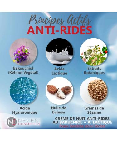 Nezeni BAKUCHIOL 3% Anti-Wrinkle Night Cream for Women/Men 26 Active Ingredients | Deep Wrinkle Filler | Firming Anti-Wrinkle Night Cream for Face Neck and D collet | Dry and/or Sensitive Skin - Buy Online on GoSupps.com