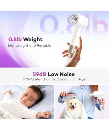 High-Speed Hair Dryer - 110 000 RPM Brushless Motor Ionic Technology Fast Drying & Low Noise - Perfect for Home & Travel (White - Buy Online on GoSupps.com