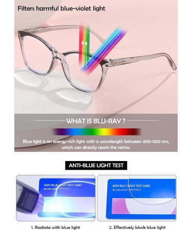 Koosufa Fashion Cat Eye Anti-Blue Light Reading Glasses for Women - Retro Designer Visual Aid - Strengths 1.0 to 4.0 - Anti-Fatigue & Stylish - Buy Online on GoSupps.com