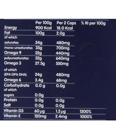 Paradox Omega 1000mg 3-6-9 60 Capsules - 60 Count (1 Pack) - Buy Online on GoSupps.com