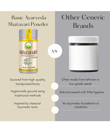BASIC AYURVEDA Shatavari Powder 3.5 Oz (100g) | 100% Natural Plant-Based Root Powder | Traditionally Used in Ayurveda for Women s Wellness, Vitality & Strength | No Additives | Vegan & Gluten-Free - Buy Online on GoSupps.com