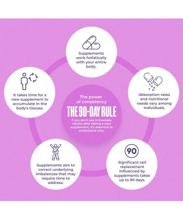 Amazing Botanicals Elderberry Extract 100X Strength Tincture - Sambucus Elderberry Immune Support & Wellness Supplement* | Organic Elderberry Syrup Extract - Non-GMO, Vegan, Sugar Free - (64 Fl Oz) - Buy Online on GoSupps.com