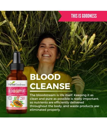 Papaya Liquid Extract Blood Support - 1oz Bottle - Healthy Platelets & Blood Cleanse - Non-GMO - Herbal Goodness - 1 Fl Oz - Buy Online on GoSupps.com
