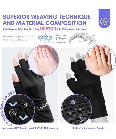 Saviland UV Gloves for Gel Nails - 4 Pairs | UPF200+ UV Protection Anti UVA & UVB | Fingerless Gel Nail Lamp Skin Care Gloves (Black/White/Pink/Light Pink) - Buy Online on GoSupps.com